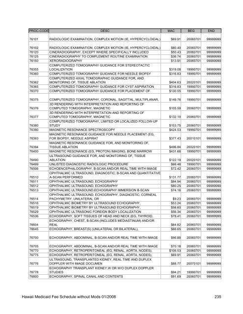 Medicaid Fee Schedule without Mods 200801