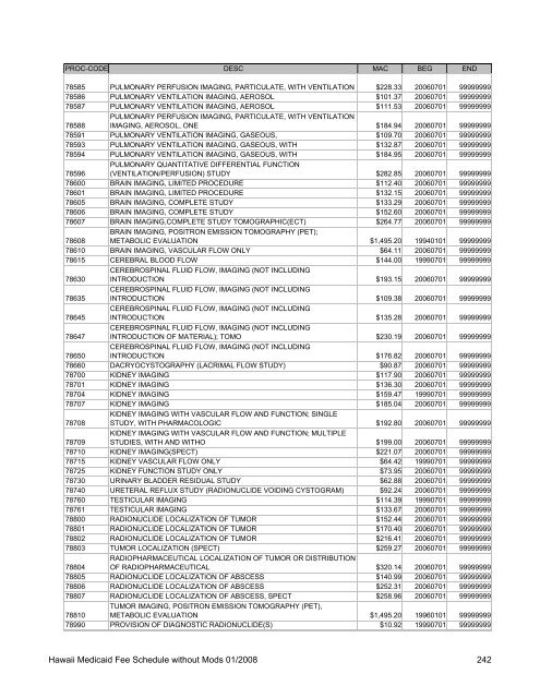 Medicaid Fee Schedule without Mods 200801