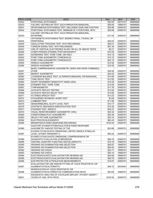 Medicaid Fee Schedule without Mods 200801