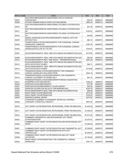 Medicaid Fee Schedule without Mods 200801