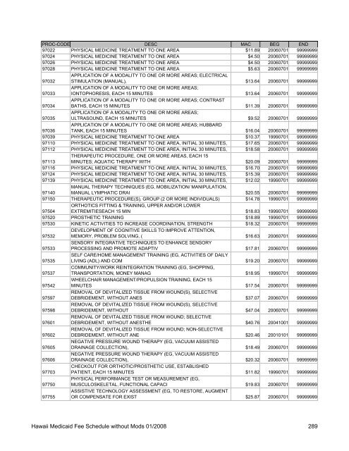 Medicaid Fee Schedule without Mods 200801