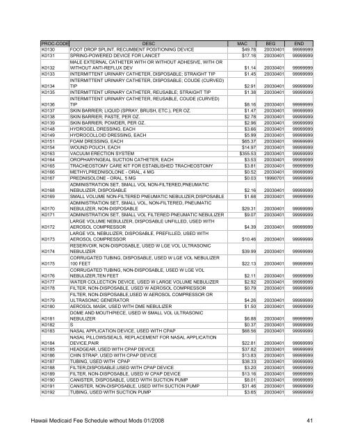 Medicaid Fee Schedule without Mods 200801