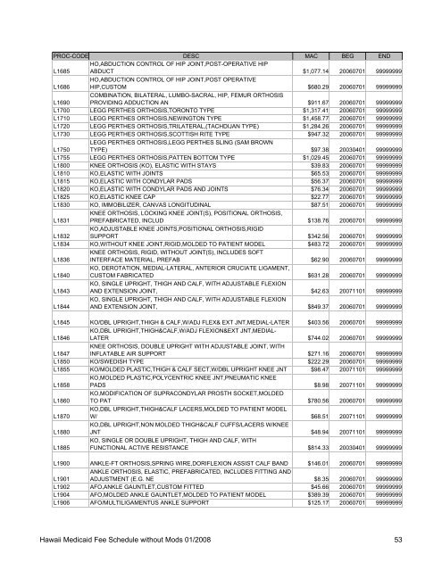 Medicaid Fee Schedule without Mods 200801