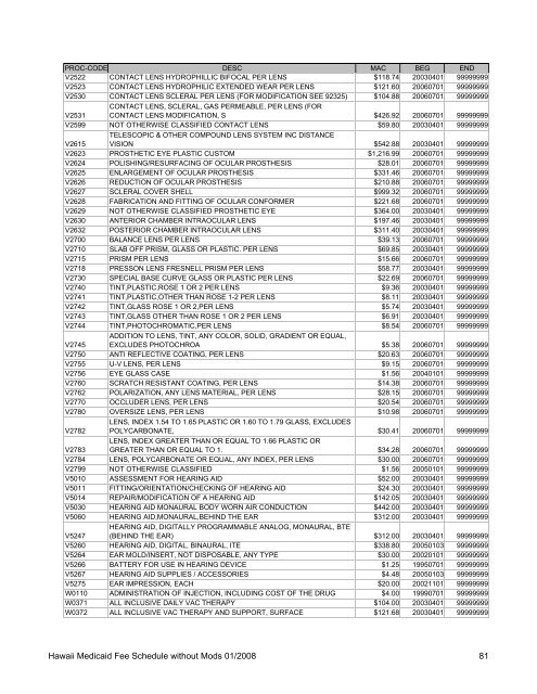 Medicaid Fee Schedule without Mods 200801