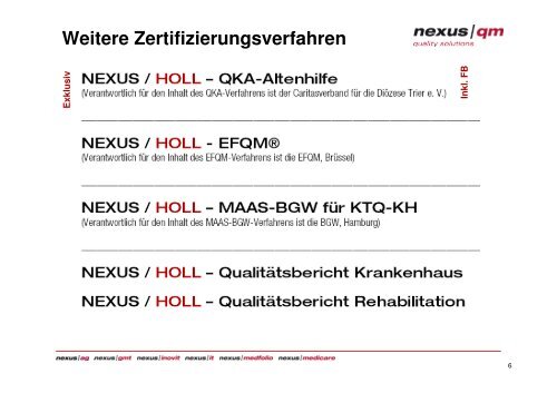 Aus Holl GmbH wird NEXUS / HOLL GmbH : Die Holl GmbH ist seit ...