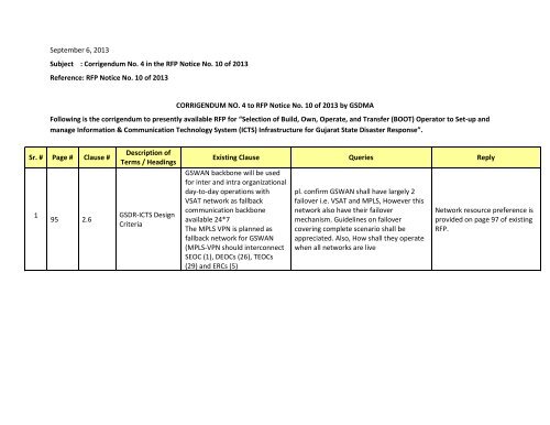 RFP Notice No. 10 of 2013 CORRIGEND - Gujarat State Disaster ...