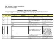 CORRIGENDUM NO. 3 to RFP Notice No. 10 of 2013 - Gujarat State ...