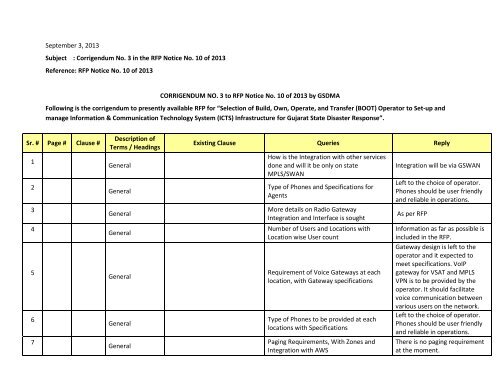 CORRIGENDUM NO. 3 to RFP Notice No. 10 of 2013 - Gujarat State ...