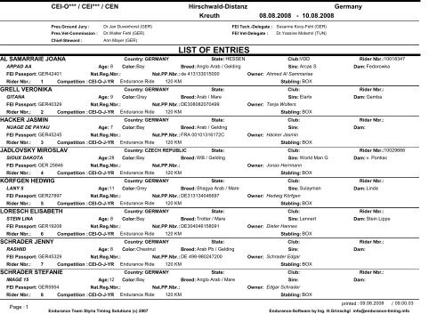 LIST OF ENTRIES - Distanzreiten in Brandenburg