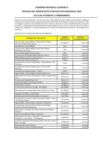 acta de acuerdos y compromisos del presupuesto participativo ...