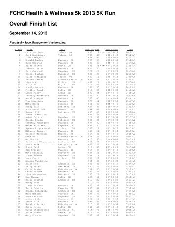 FCHC Health & Wellness 5k 2013 5K Run Overall Finish List