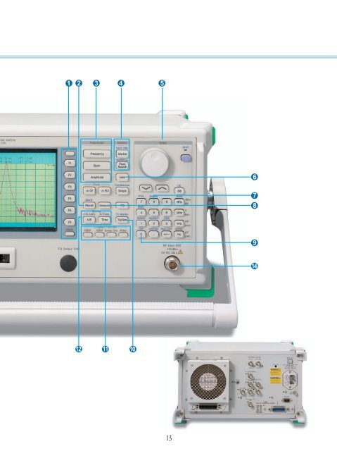 Anritsu MS2663C Spectrum Analyzer Data Sheet - Mr Test Equipment