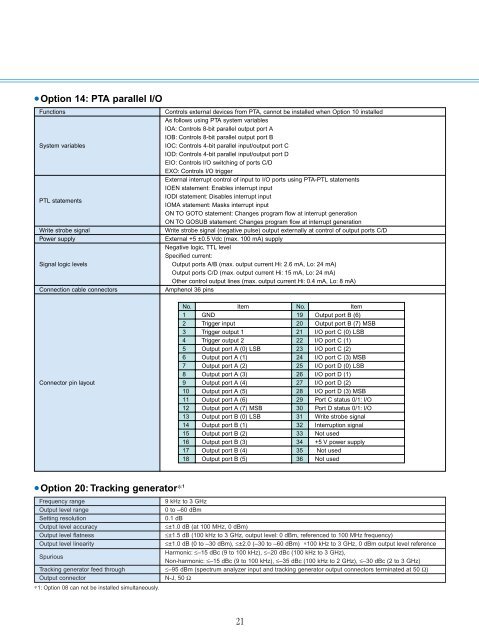 Anritsu MS2663C Spectrum Analyzer Data Sheet - Mr Test Equipment