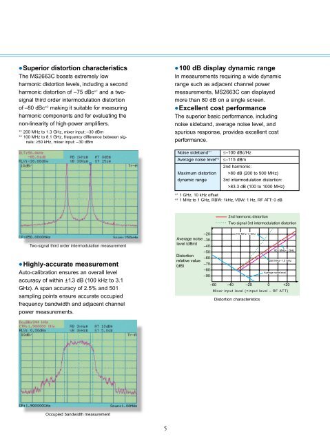 Anritsu MS2663C Spectrum Analyzer Data Sheet - Mr Test Equipment