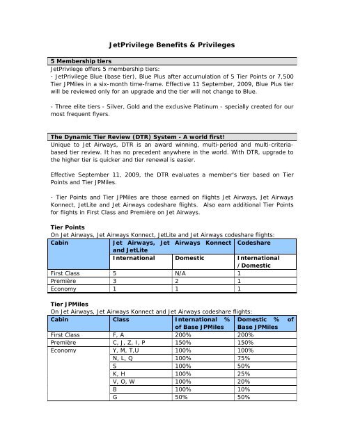 Jet Airways Redemption Chart