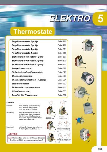 Thermostate