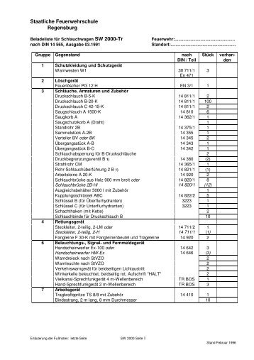 SW 2000- TR, DIN 14565, alte Norm - Staatliche Feuerwehrschule ...