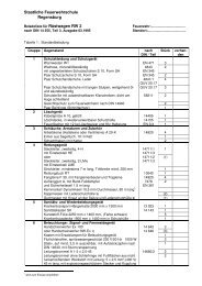 RW 2, DIN 14555, Teil 3, alte Norm - Staatliche Feuerwehrschule ...