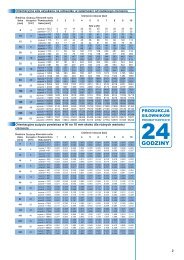 Siłowniki pneumatyczne i osprzęt do siłowników ... - Pneumat System