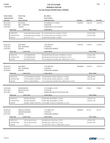 City of Coronado PERMITS ISSUED For the Period 3/26/2012 thru 3 ...