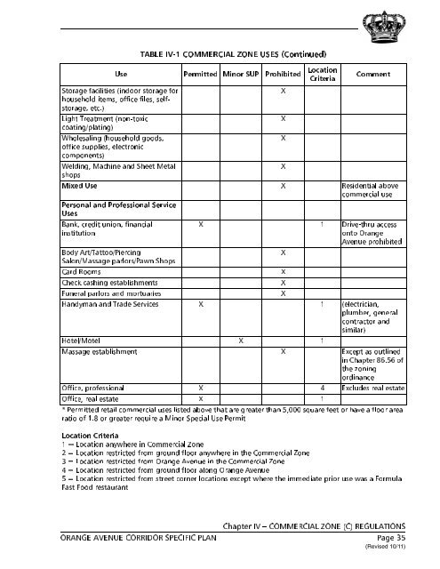 The Orange Avenue Corridor Specific Plan - City of Coronado