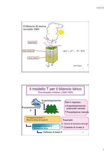 Il modello T per il bilancio Idrico - idrologia@polito