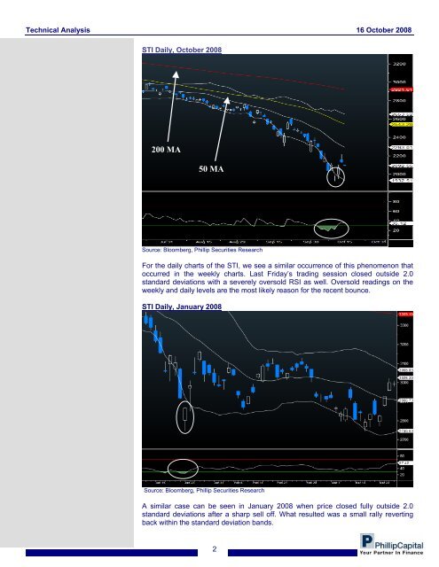 Phillip Securities Research - Phillip CFD