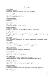 Issues Of Linguistics Tbilisi State University