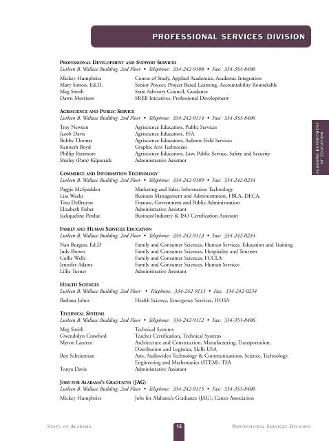 index of city/county superintendents - College of Education - Auburn ...