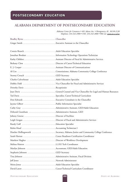 index of city/county superintendents - College of Education - Auburn ...