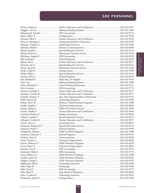 index of city/county superintendents - College of Education - Auburn ...