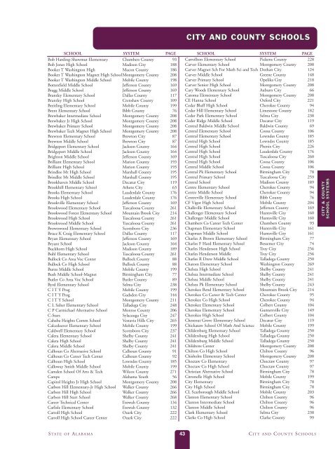 index of city/county superintendents - College of Education - Auburn ...