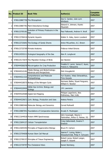 50 essays portable anthology (high school) 50 essays portable anthology (high school)