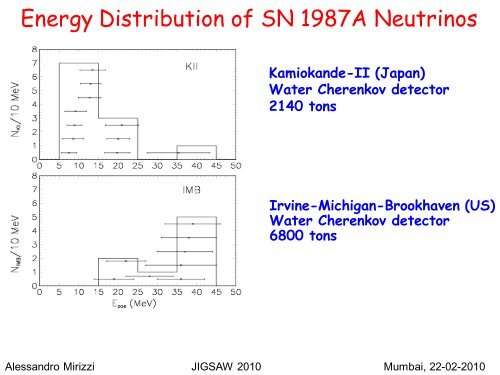 Supernova Neutrinos - Department of Theoretical Physics