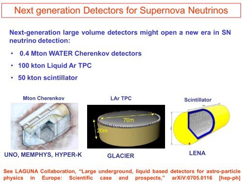 Supernova Neutrinos - Department of Theoretical Physics