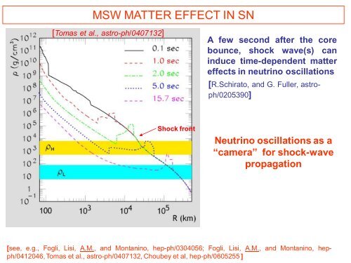 Supernova Neutrinos - Department of Theoretical Physics