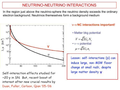 Supernova Neutrinos - Department of Theoretical Physics