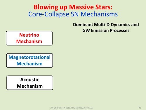 Supernova explosions