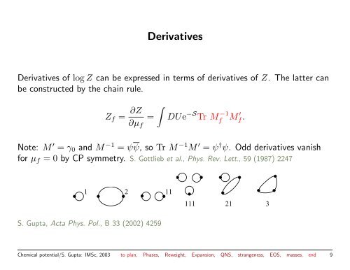 Lattice QCD with chemical potential