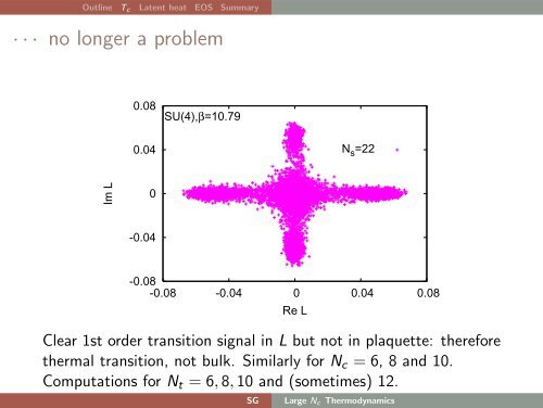 t Hooft limit (1, 2, 3, Â·Â·Â·â) - Theoretical Physics (TIFR)