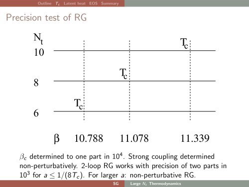 t Hooft limit (1, 2, 3, Â·Â·Â·â) - Theoretical Physics (TIFR)