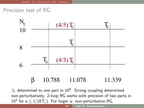 t Hooft limit (1, 2, 3, Â·Â·Â·â) - Theoretical Physics (TIFR)