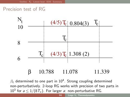 t Hooft limit (1, 2, 3, Â·Â·Â·â) - Theoretical Physics (TIFR)