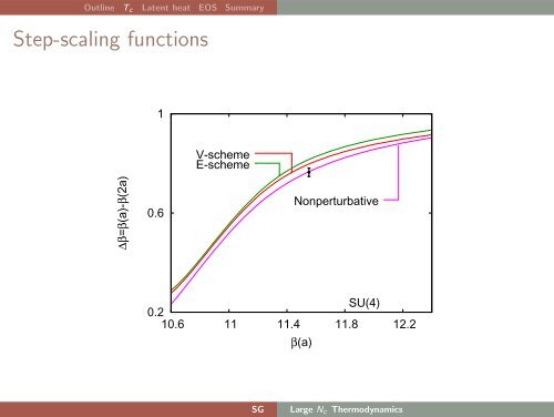 t Hooft limit (1, 2, 3, Â·Â·Â·â) - Theoretical Physics (TIFR)