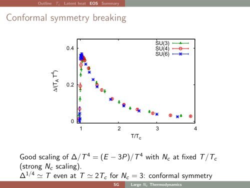 t Hooft limit (1, 2, 3, Â·Â·Â·â) - Theoretical Physics (TIFR)