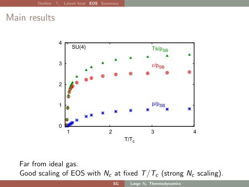 t Hooft limit (1, 2, 3, Â·Â·Â·â) - Theoretical Physics (TIFR)