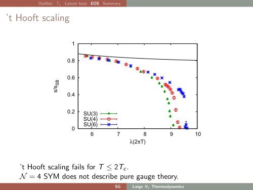 t Hooft limit (1, 2, 3, Â·Â·Â·â) - Theoretical Physics (TIFR)