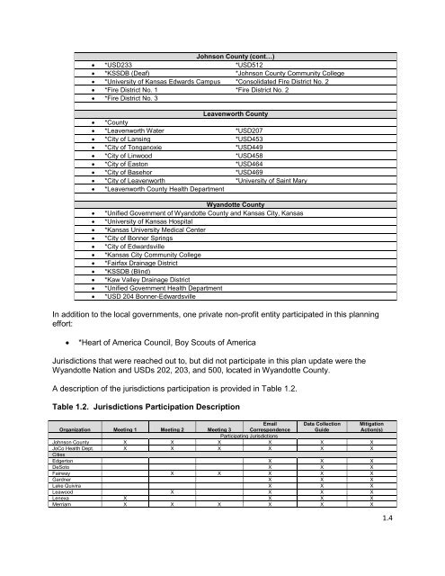 review the material found here - JoCo Serve