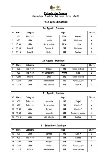 Segue em anexo a tabela de jogos do Campeonato de Futsal ...
