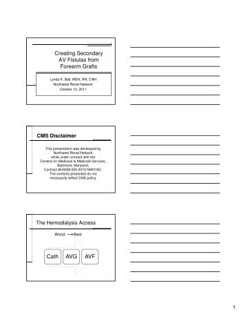 Handouts - Northwest Renal Network